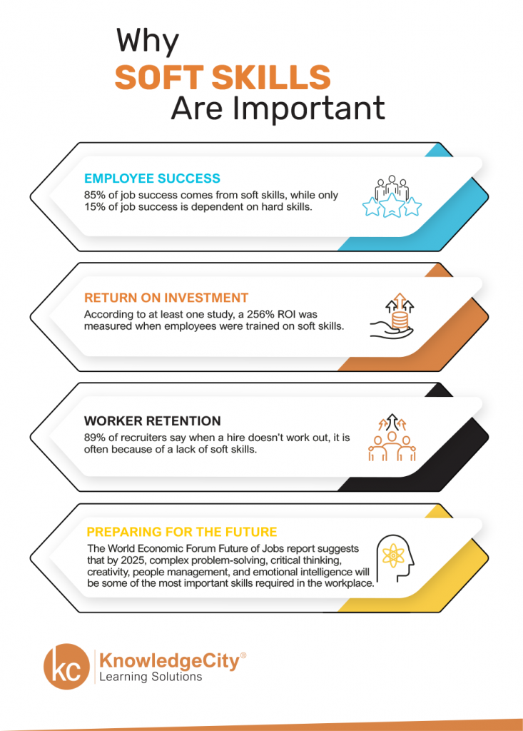 why soft skills are important infographic