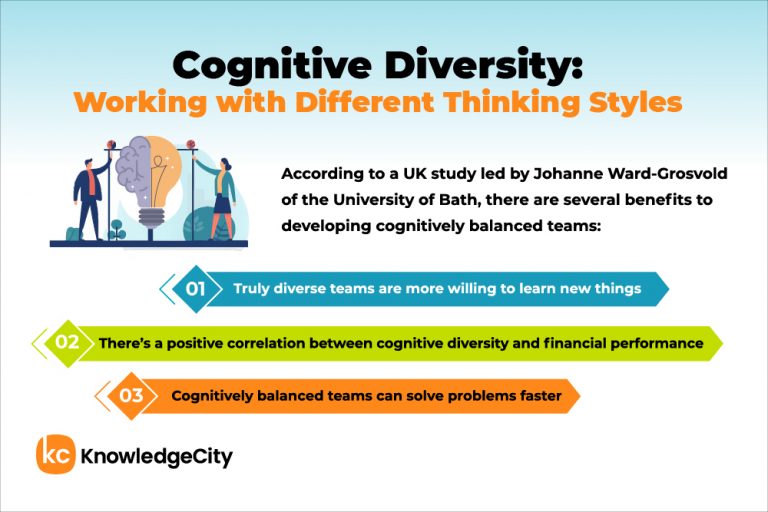 How To Build Stronger Teams With Cognitive Diversity - KnowledgeCity