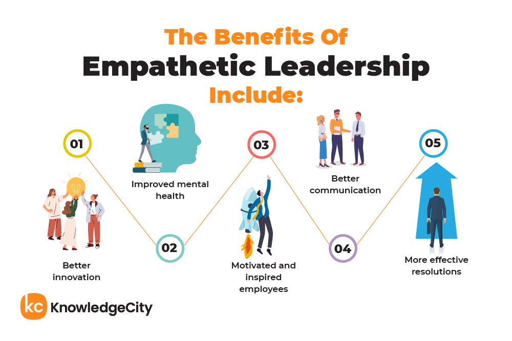 Empathy - Benefits, How To Become Empathetic