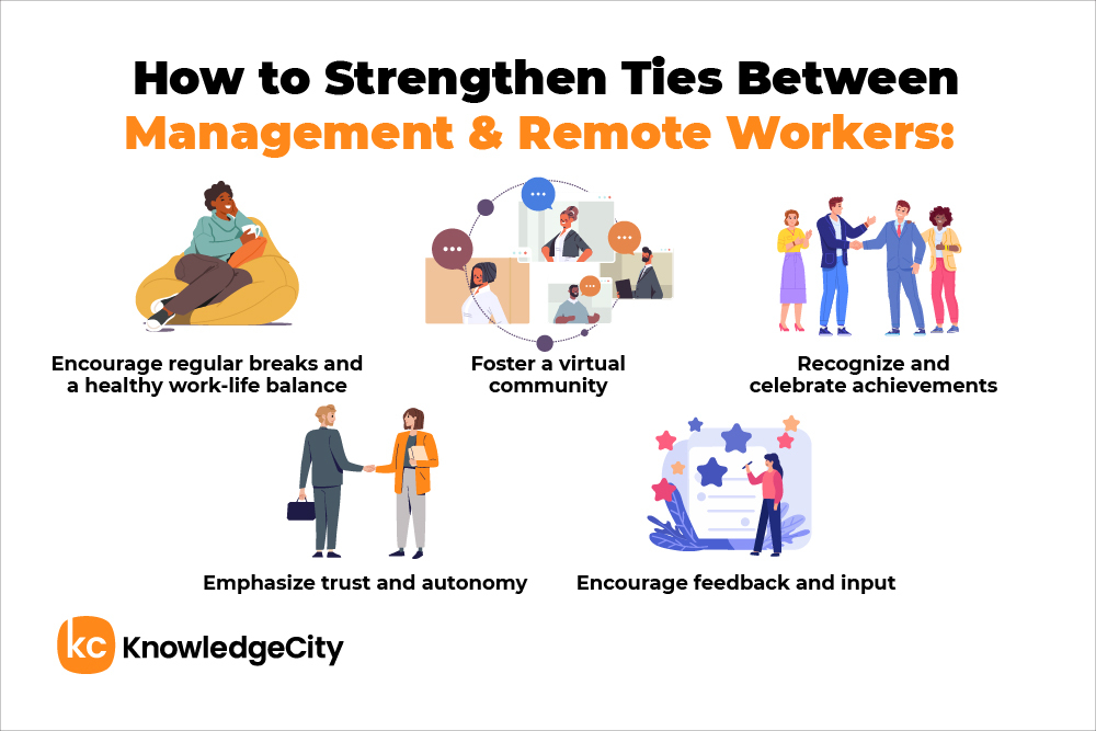 Employees Perform Better When They Can Control Their Space