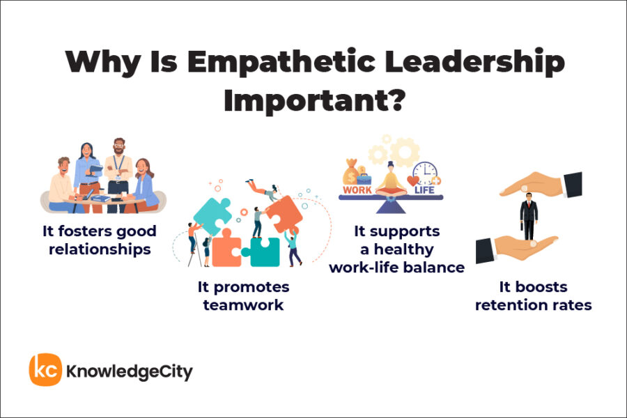 Leading With The Heart: Why Empathetic Leadership Is Effective ...