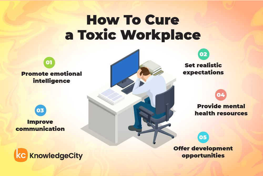 Infographic about how to improve a toxic workplace