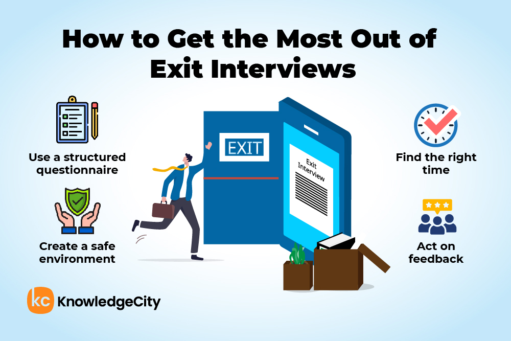 Capitalizing on Exit Interviews: A Strategic Guide for HR Decision Makers -  KnowledgeCity