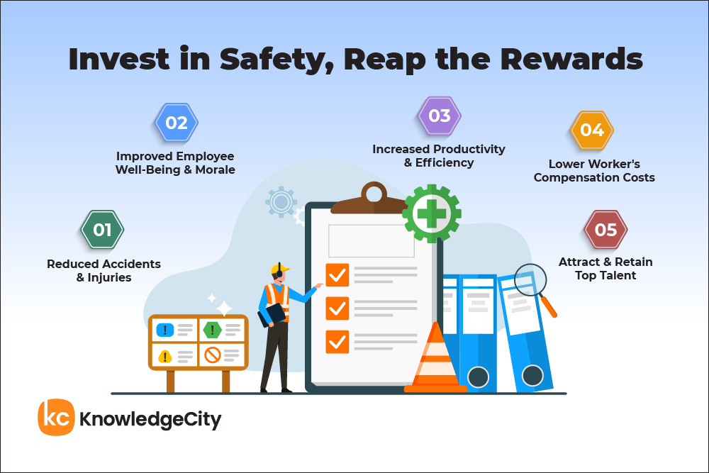 Invest in Safety, Reap the Rewards' showing benefits of workplace safety.