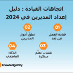 تغيير عالم القيادة تغييراً جذرياً: دليل إعداد المديرين في 2024