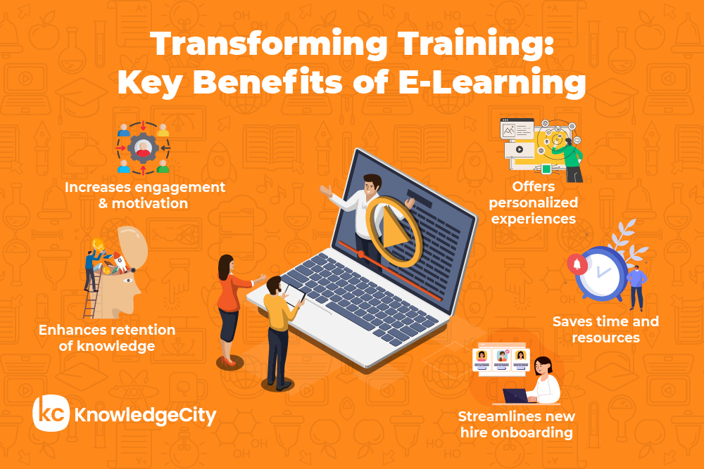 Key benefits of eLearning: increases engagement, retention of knowledge, personalized experiences, saves time, and streamlines onboarding.